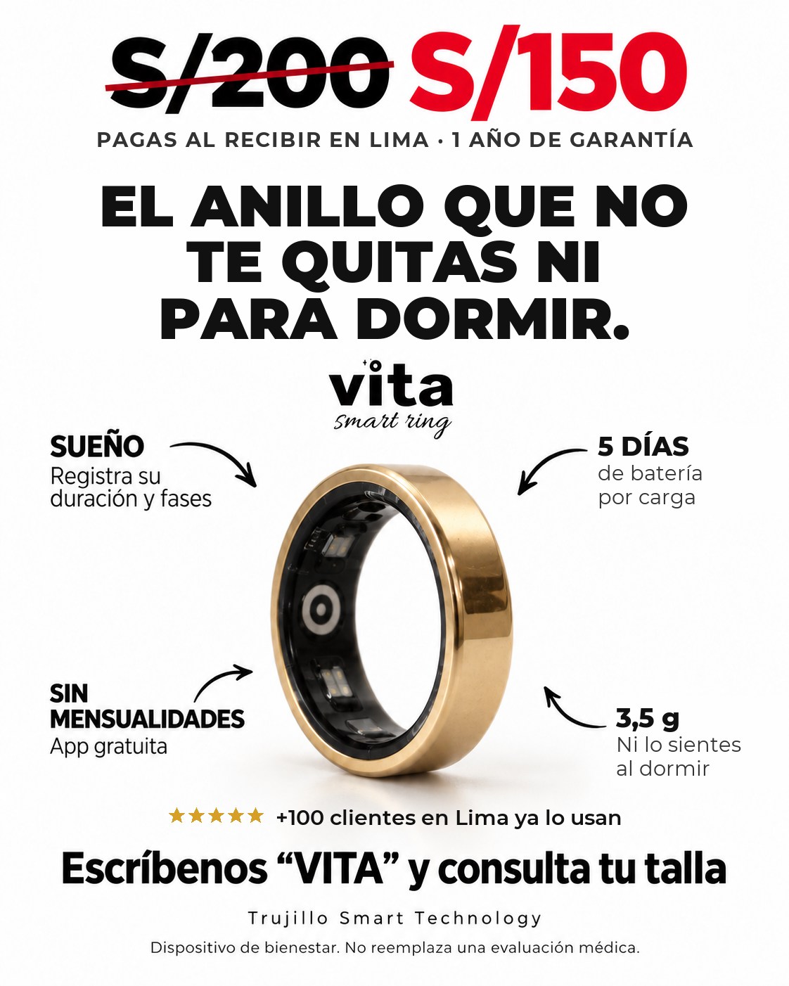 Anillo inteligente de monitoreo de salud